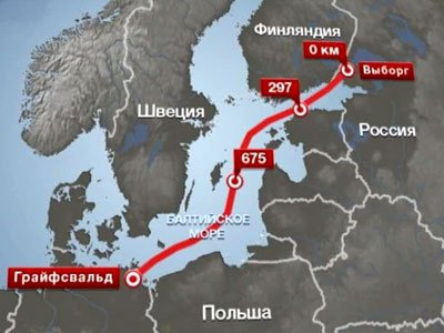 Nord Stream:     