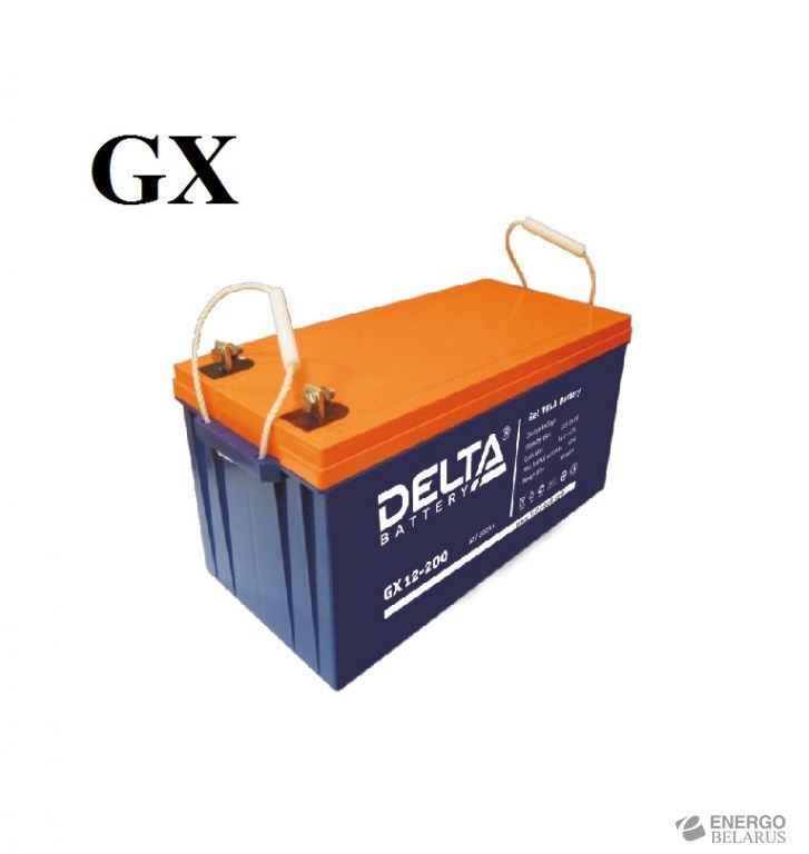  Delta GX (  ,  GEL)