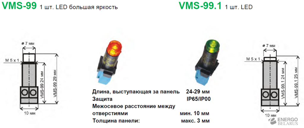   ,   5  VMS-99, VMS-99.1
