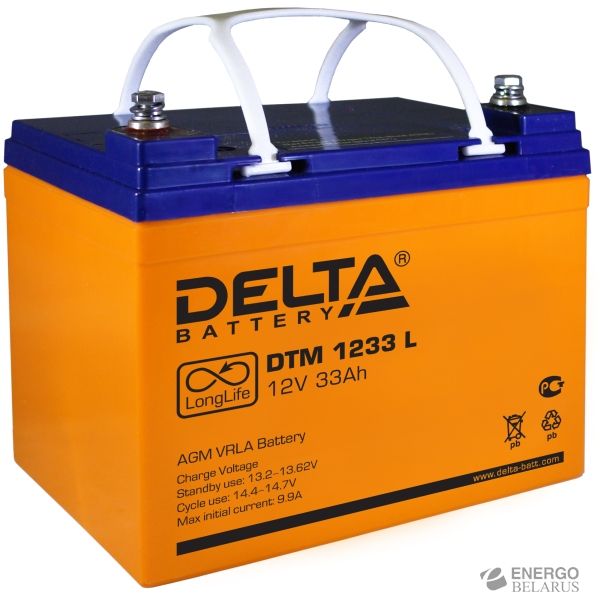   Delta DTM L