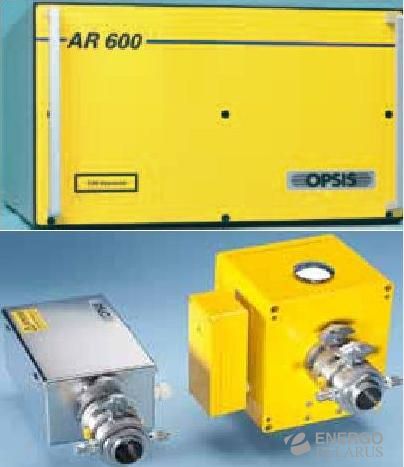       OPSIS SYSTEM 400