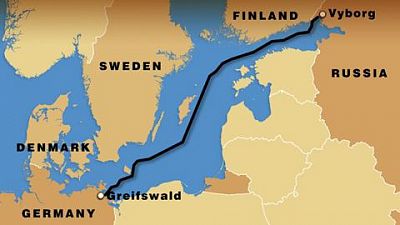      Nord Stream