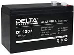   Delta DT 1207