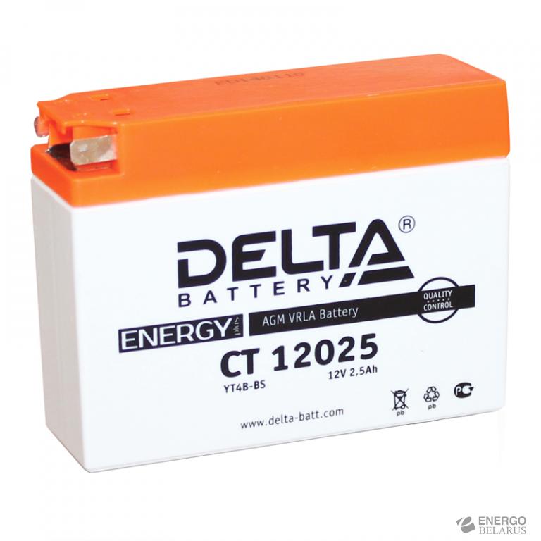   Delta CT12025