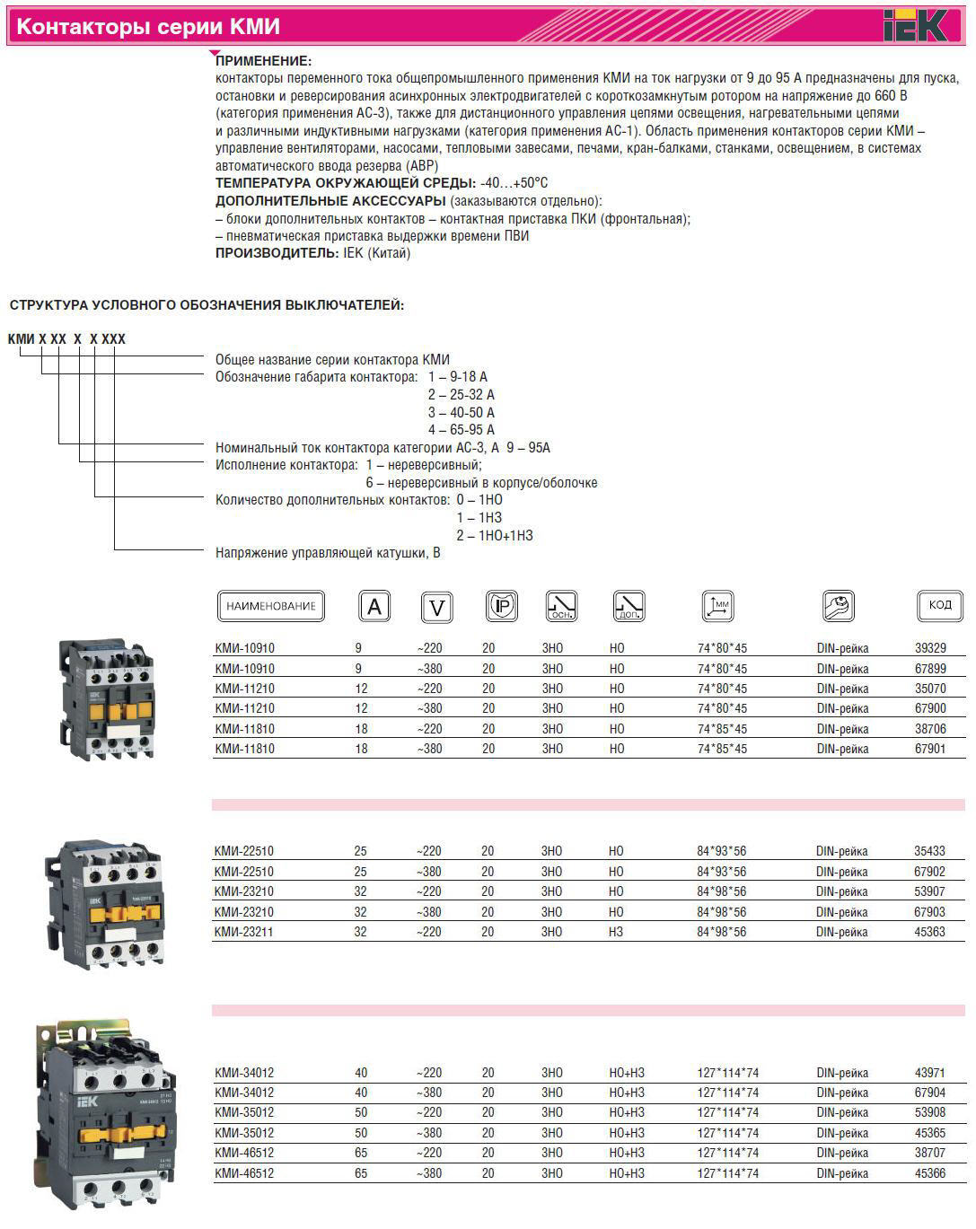 Таблица магнитных пускателей. Пускатель КМИ 34012 40а. Контактор малогабаритный КМИ-22510 схема подключения. Контактор КМИ-34012 40а 230в/ас3 1но;1нз. IEK КМИ 34012 схема.