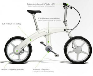 Электровелосипед без цепи – отличное решение для города
