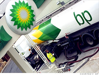 BP продает аргентинской компании 60% в Pan American Energy