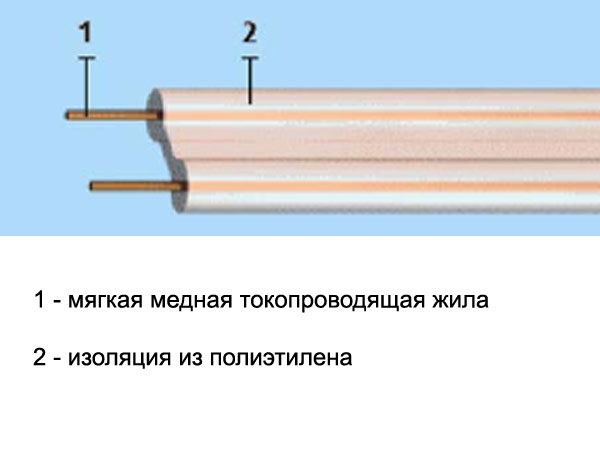 Провод Трп Купить В Нижнем Новгороде