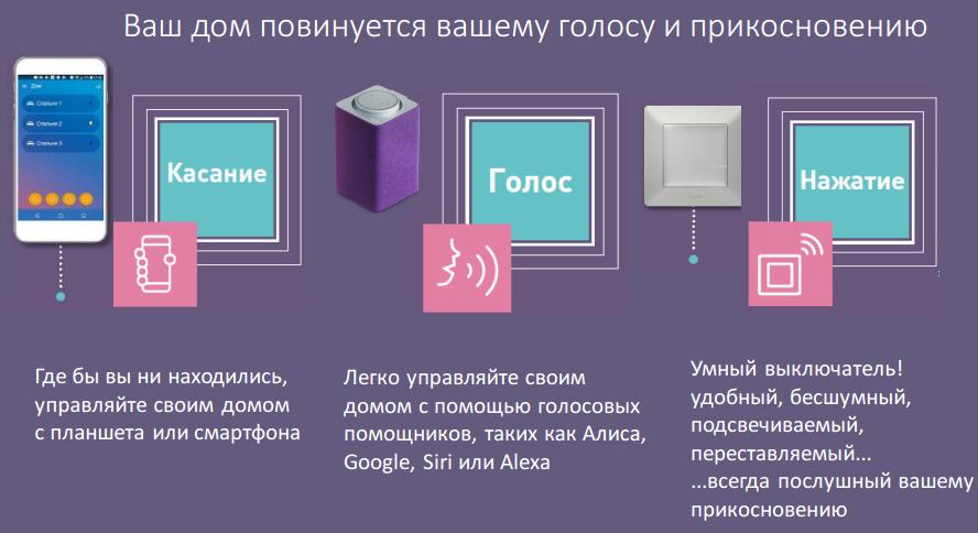 Умный дом Legrand.jpg