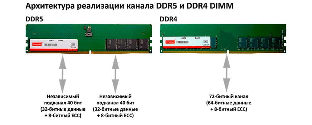 07_iROBO_Intel_CoreUltra.png 07_iROBO_Intel_CoreUltra.png