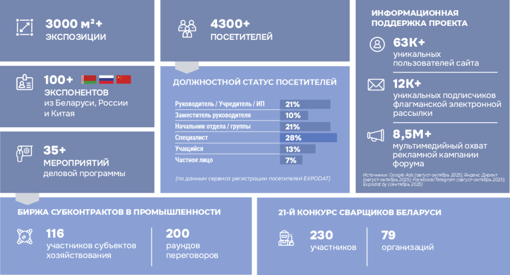 загрузка.png