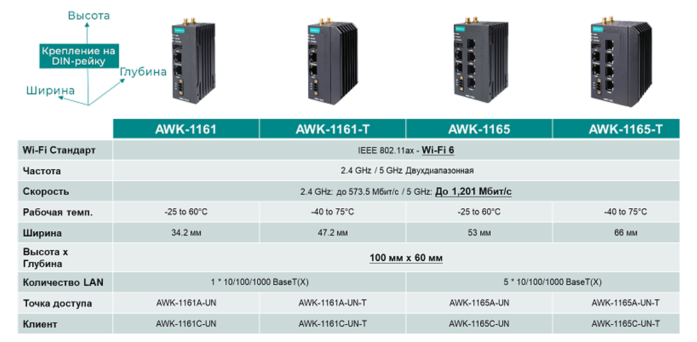 04_AWK-1161-1165.png 04_AWK-1161-1165.png