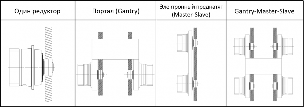 Энергопривод.png