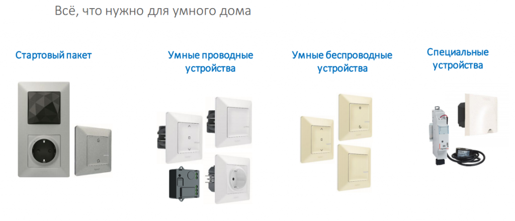 все что нужно для дома.png
