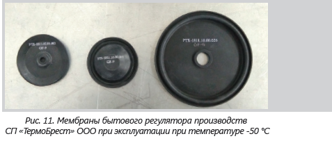 Мембраны бытового регулятора производств СП «ТермоБрест» ООО при эксплуатации при температуре -50 °С