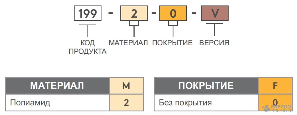 Петля накладная Essentra (Mesan) 199-2-0-3