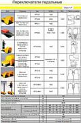 Выключатель педальный IP7007 IP54