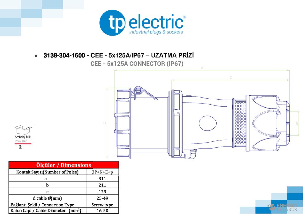 Розетка переносная (3P+N+PE) IP67 5x125A 3138-304-1600