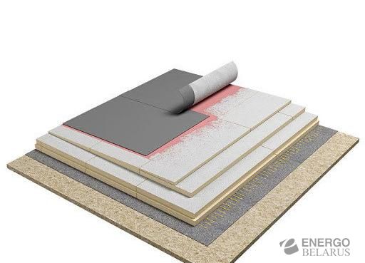 Мембрана ПВХ Logicroof V-RP 1,2 мм серая, 2,1х25 м