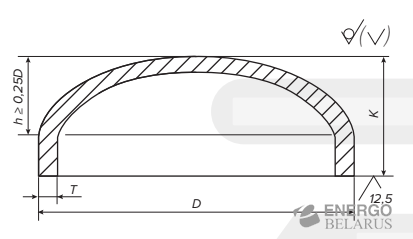 Заглушка эллиптическая ГОСТ 17379-2001 133х5