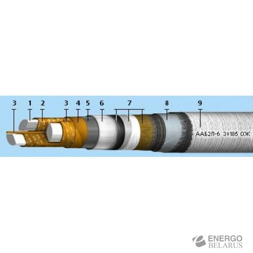 Кабель ААБ2Л-10 3х95