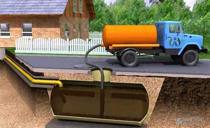 Откачка воды из бассейнов