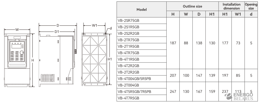 Преобразователь частотный Wecon VB-2S1R5GB