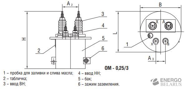 Трансформатор силовой масляный однофазный ОМ-0,25/3-УХЛ3