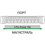 Грозозащита I-Pro-Krone-10-P