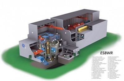 Новый ядерный реактор от GE официально безопасен