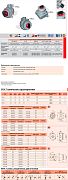 Взрывозащищенные поворотные переключатели EFSC