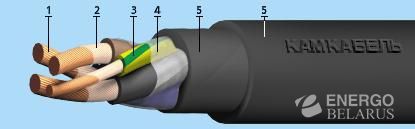 Кабели и провода КГ 1х120 силовые гибкие до 1 кВ