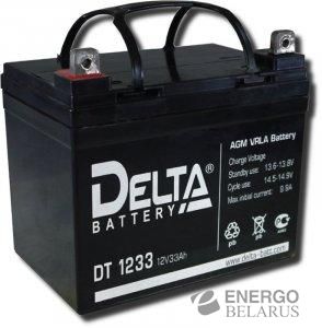 Delta Delta DT 1233