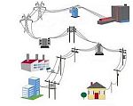 Монтаж внешних и внутренних сетей электроснабжения