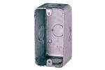 ATT-BOX Inter-M монтажный бокс для аттенюатора