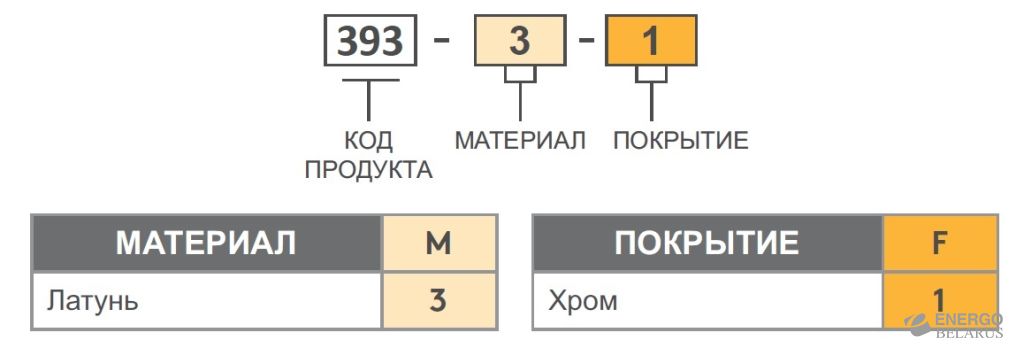 Петля наружная Essentra (Mesan) 393-3-1