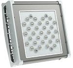 Взрывозащищенные светильники АtomSvet® Plant Ex