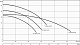 Насос погружной WiloDrain TS 50 H 133/22 (3~400 В)