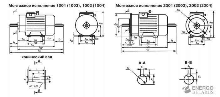 Электродвигатель крановый МТН 412-8 (22 кВт/715 об/мин)