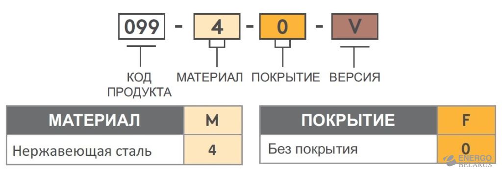 Петля накладная Essentra (Mesan) 099-4-0-10