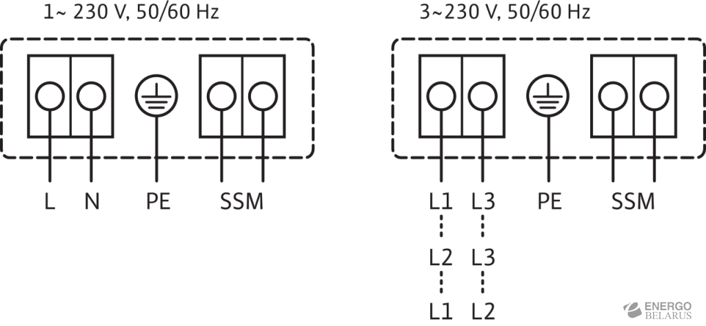 Насос циркуляционный Wilo-Stratos-Z 30/1-12 GG 2069757
