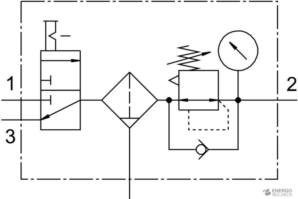 Блок подготовки воздуха MSB4-1/4:C3:J1-WP FESTO (8025354)