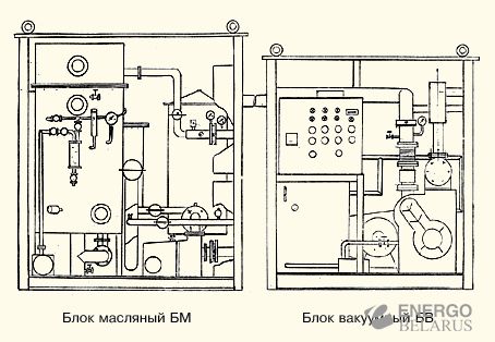 Установка для обработки трансформаторного масла ЭТМА УВМ-12Б1 У1