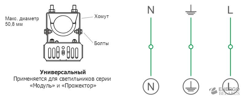 Модуль Галочка универсальный 192 Вт 510х200х170