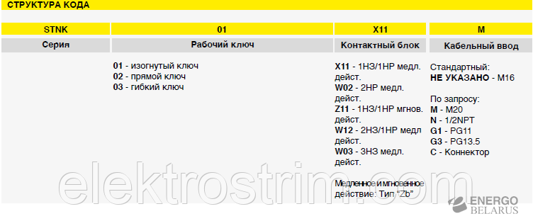 Выключатель безопасности STNK03 IP67