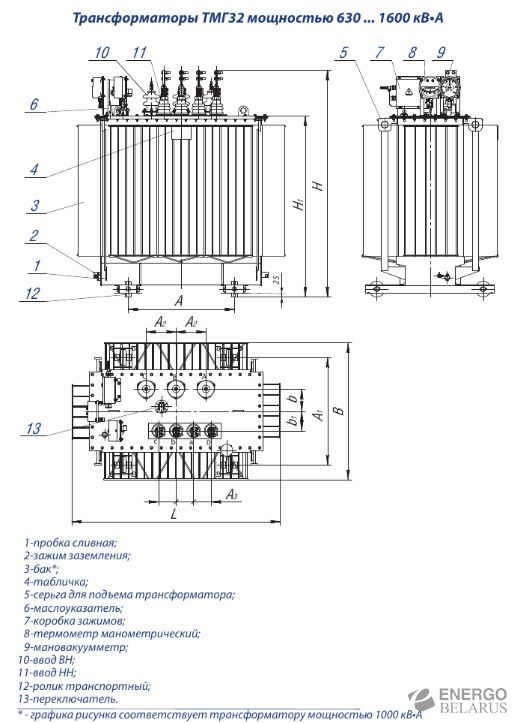 Трансформатор силовой масляный ТМГ32-1600/10/04 (Д/Ун-11 УХЛ1)