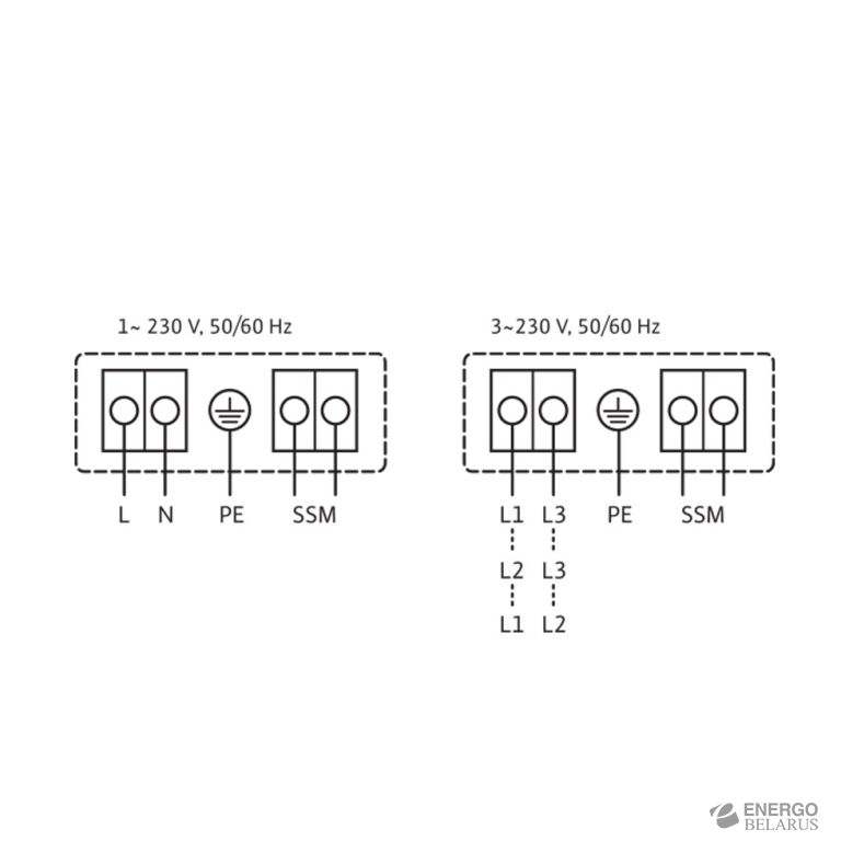 Насос Wilo-Stratos-D 65/1-16 PN6/10