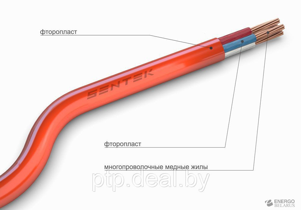 КУФЭФС (Кабели управления многожильные в изоляции из силиконовой резины)