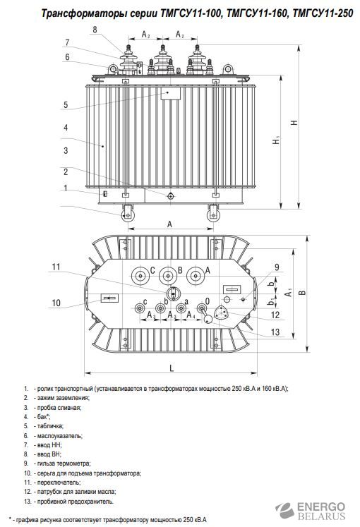 Трансформатор силовой масляный ТМГСУ11-100/10/0,4 (У/Ун-0 УХЛ1)