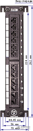 10' неэкранированная 12-ти портовая патч-панель, для настенного вертикального монтажа